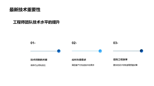 掌握风能转换新技术