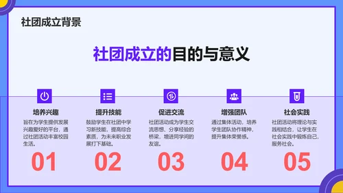 紫色孟菲斯学生社团汇报展示PPT模板