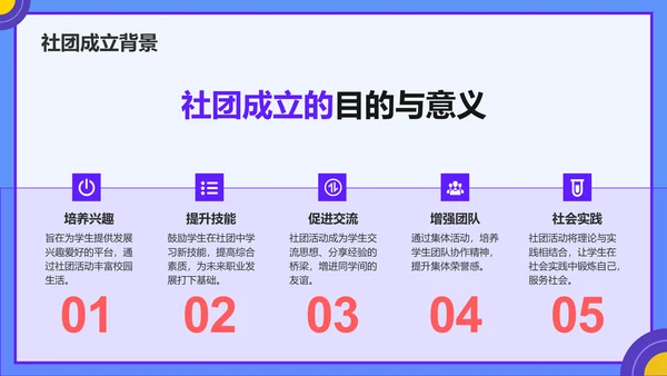 紫色孟菲斯学生社团汇报展示PPT模板