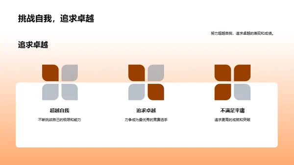 赢在学科竞赛