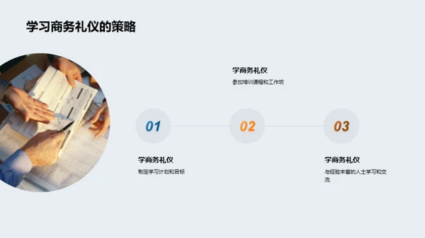 银行业商务礼仪通识