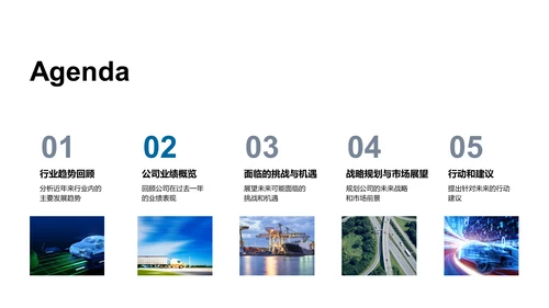 汽车业年中市场总结PPT模板
