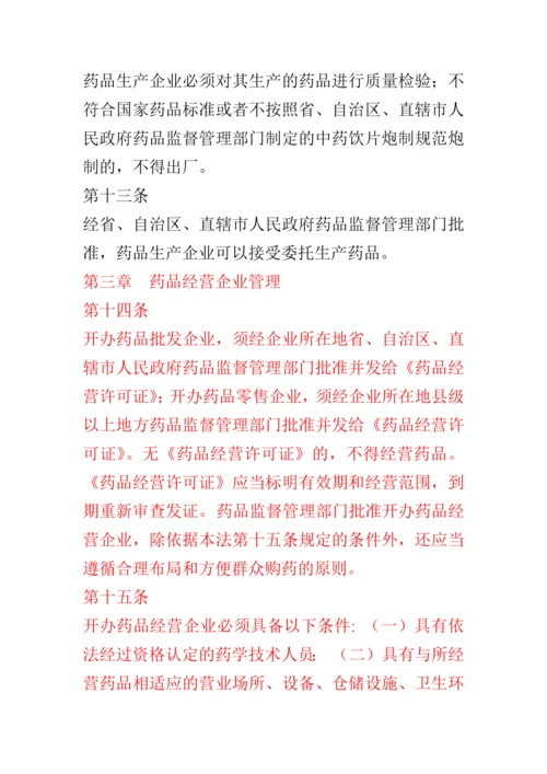 药品管理法.docx