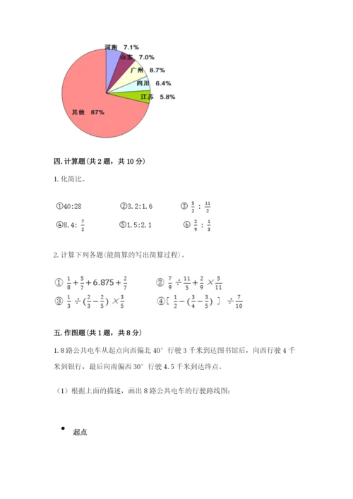 六年级数学上册期末考试卷及参考答案【预热题】.docx