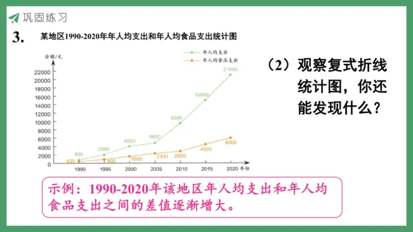新人教版数学五年级下册9.4  统计课件