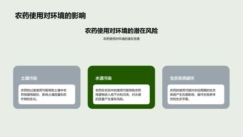 农业环保新策略