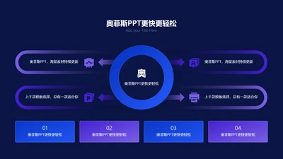 简约风并列关系4项PPT