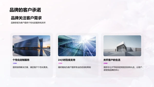 七夕情感营销实践PPT模板