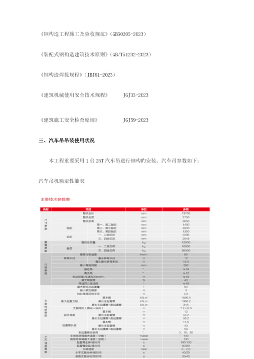 起重机械吊装安全施工方案.docx