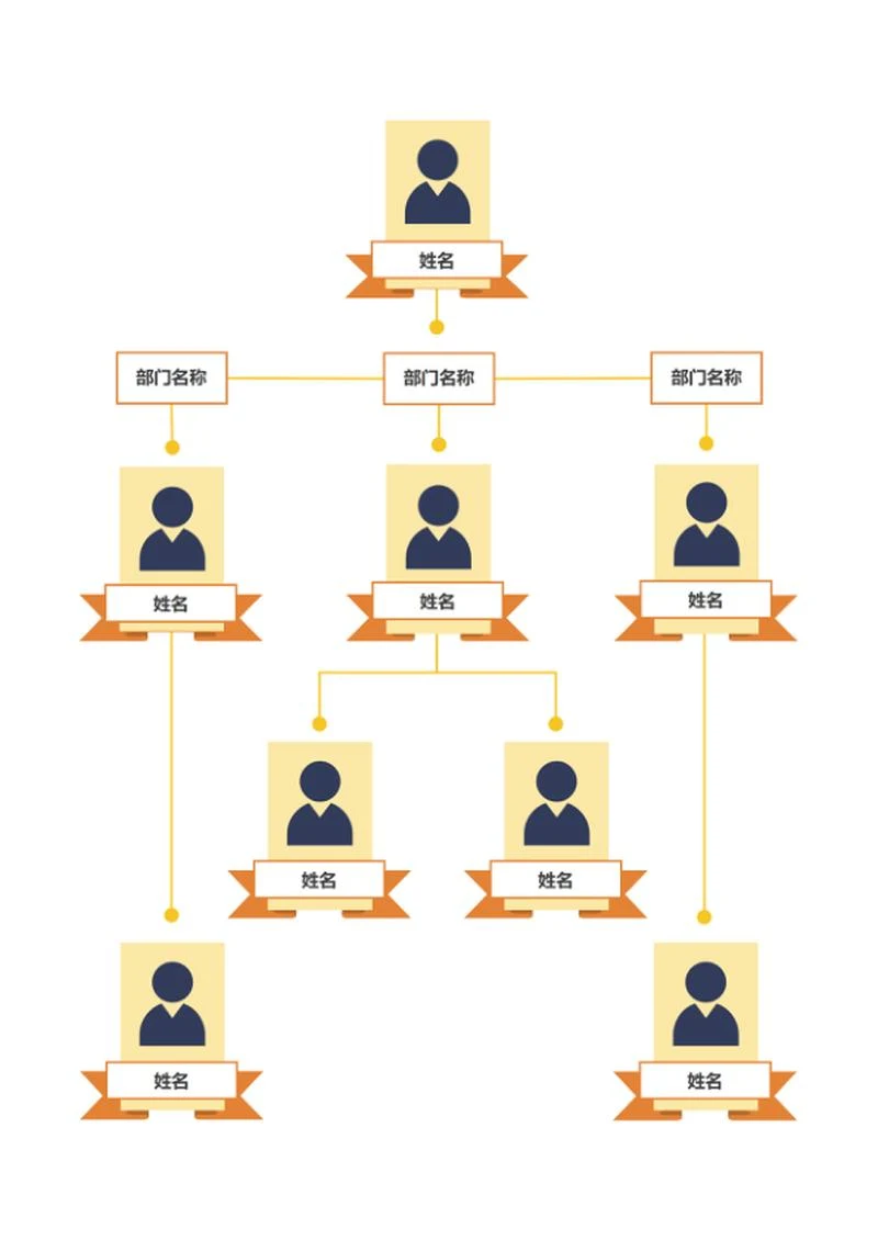 暖棕风组织架构展示 Word 模板