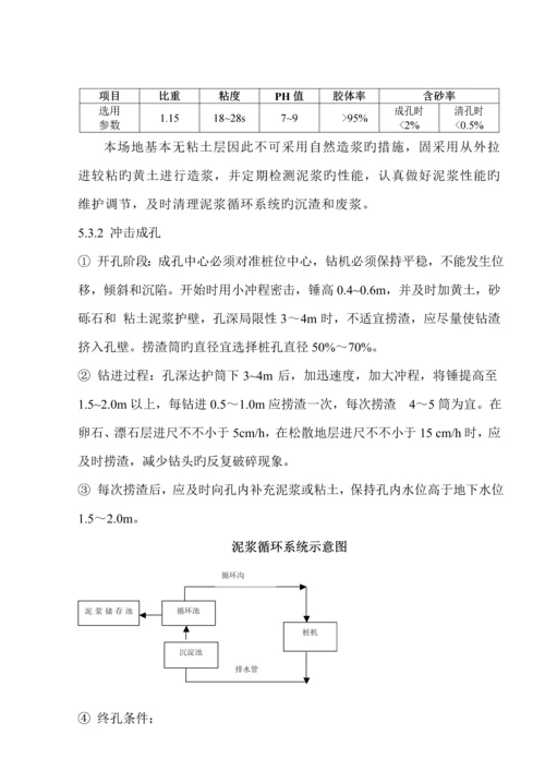 冲孔灌注桩基综合施工专题方案文档.docx