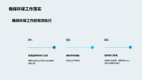 绿色旅游：未来之路