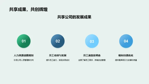 人资管理新篇章