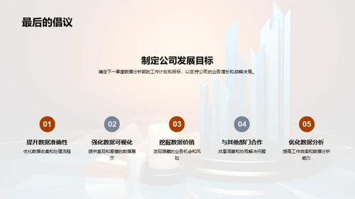 数据驱动的盈收增长