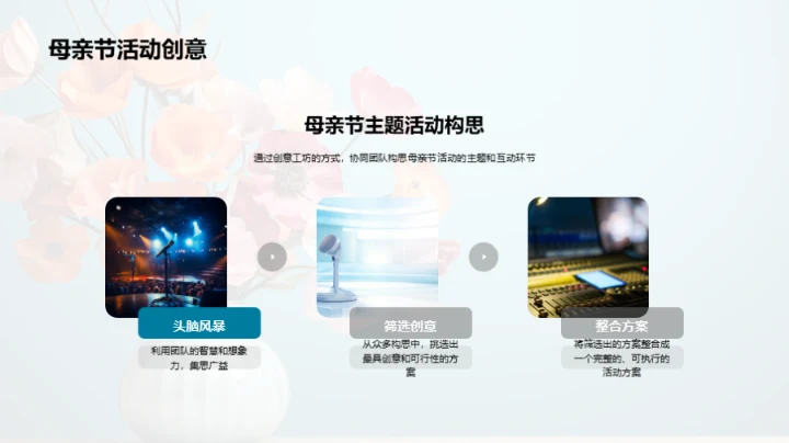 新媒体下的母亲节