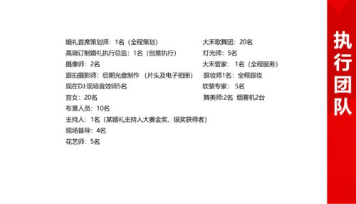 婚庆婚礼策划天作之合PPT模板