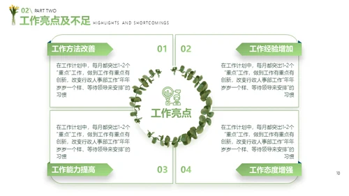 春天的花束简洁干净的通用汇报PPT模板