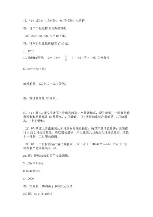 六年级小升初数学解决问题50道附答案【培优】.docx