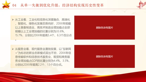 国庆节新中国史宣讲75年伟大成就党课ppt