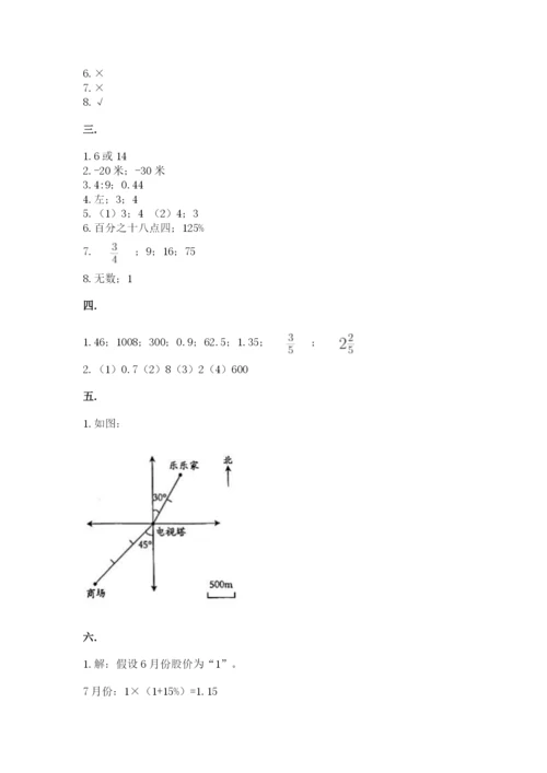 人教版数学六年级下册试题期末模拟检测卷附参考答案【b卷】.docx