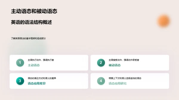 英语语法精解