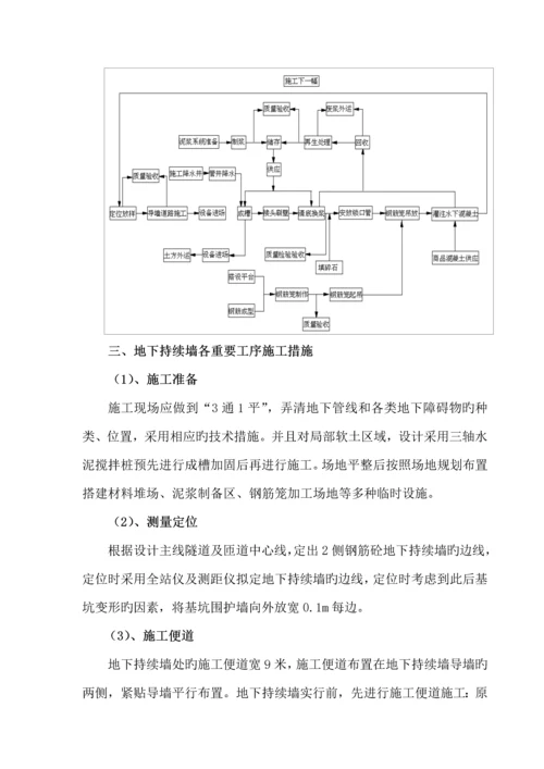 地下连续重点技术交底案.docx