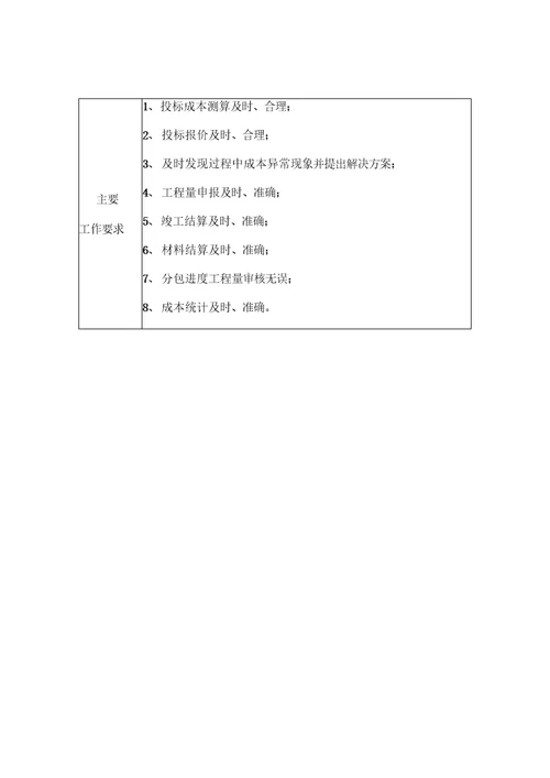 组织机构及职能建筑总承包公司