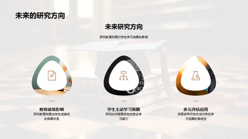 教育学研究之路