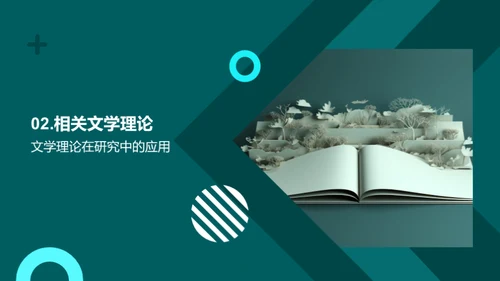 研究文学的魅力