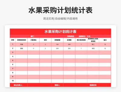简约风水果采购计划统计表