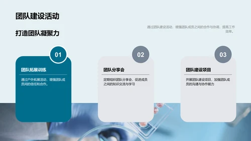 生物科技研发年度报告PPT模板