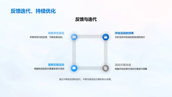 班级活动策划实施