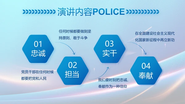 蓝色大气民警工作总结汇报PPT动态模板