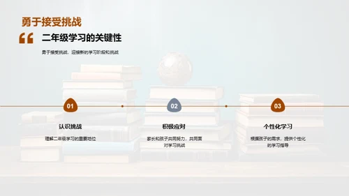 二年级学习指南