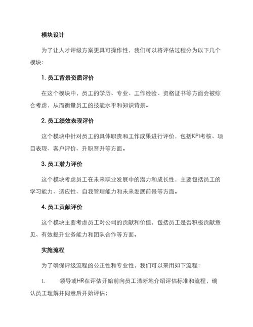 人才评级方案.docx