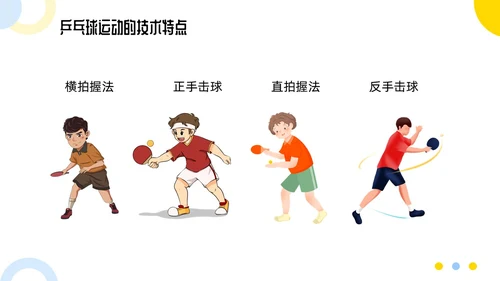 蓝色简约乒乓球起源与发展小学体育PPT课件PPT模板宣传PP