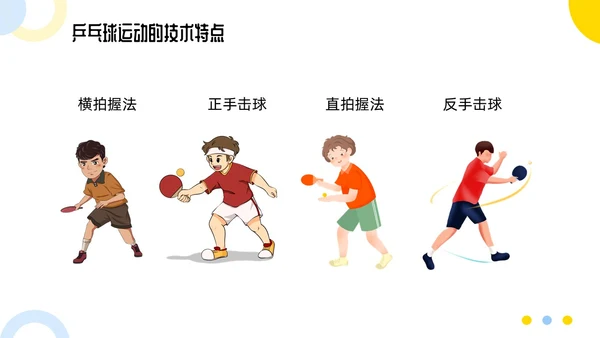蓝色简约乒乓球起源与发展小学体育PPT课件PPT模板宣传PP