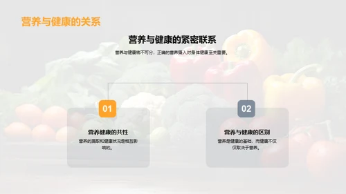 健康饮食与营养学