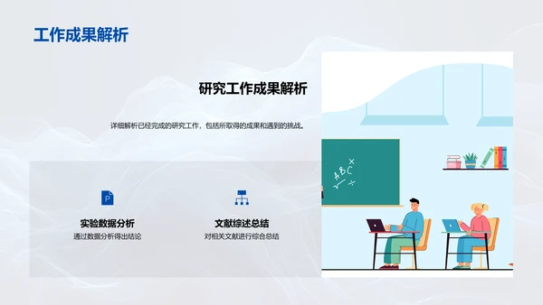 课题研究报告