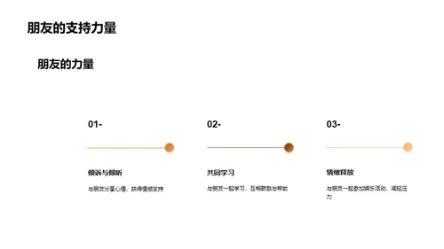 初三压力解析与应对