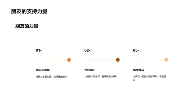 初三压力解析与应对