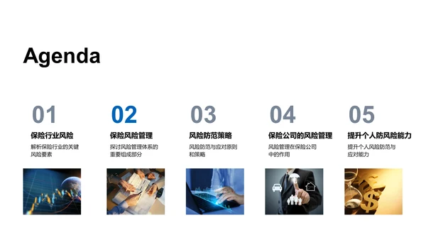 全面风险管理PPT模板