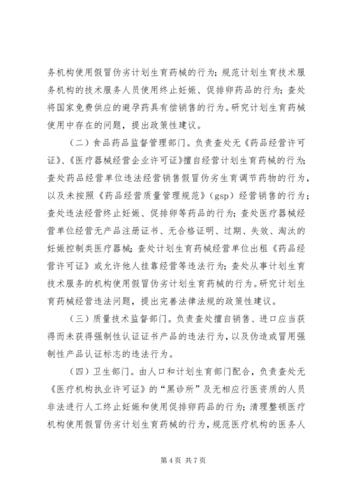 药械市场专项整治实施方案.docx