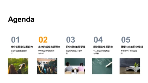 规划未来职业生涯