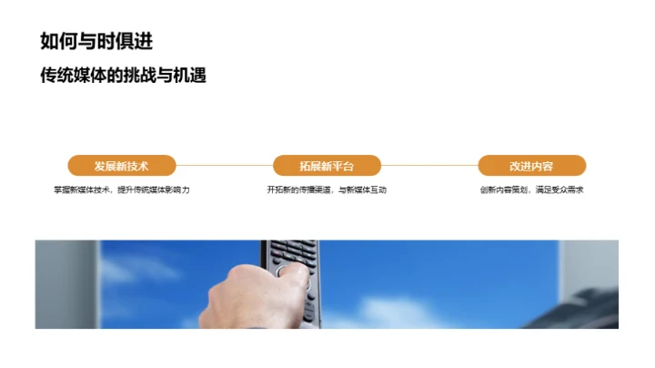 融合创新：传媒新活动策略