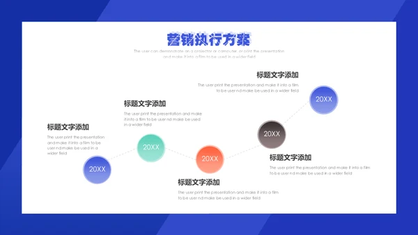 微信公众号朋友圈营销执行方案通用PPT模板