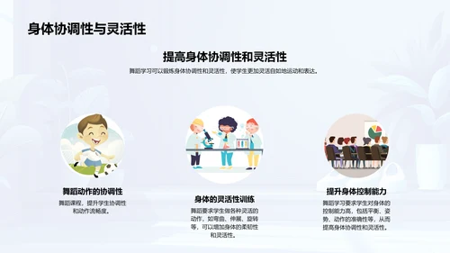 舞蹈学习益处解析PPT模板