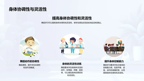 舞蹈学习益处解析PPT模板