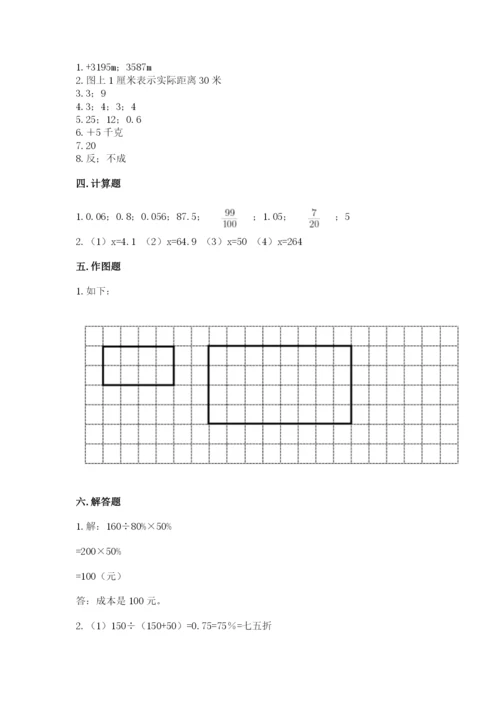 六年级下册数学期末测试卷附完整答案【名校卷】.docx