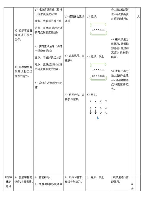 体育与健康课程 四年级 （水平二）